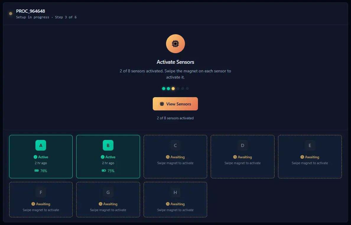 Confirm on Dashboard
