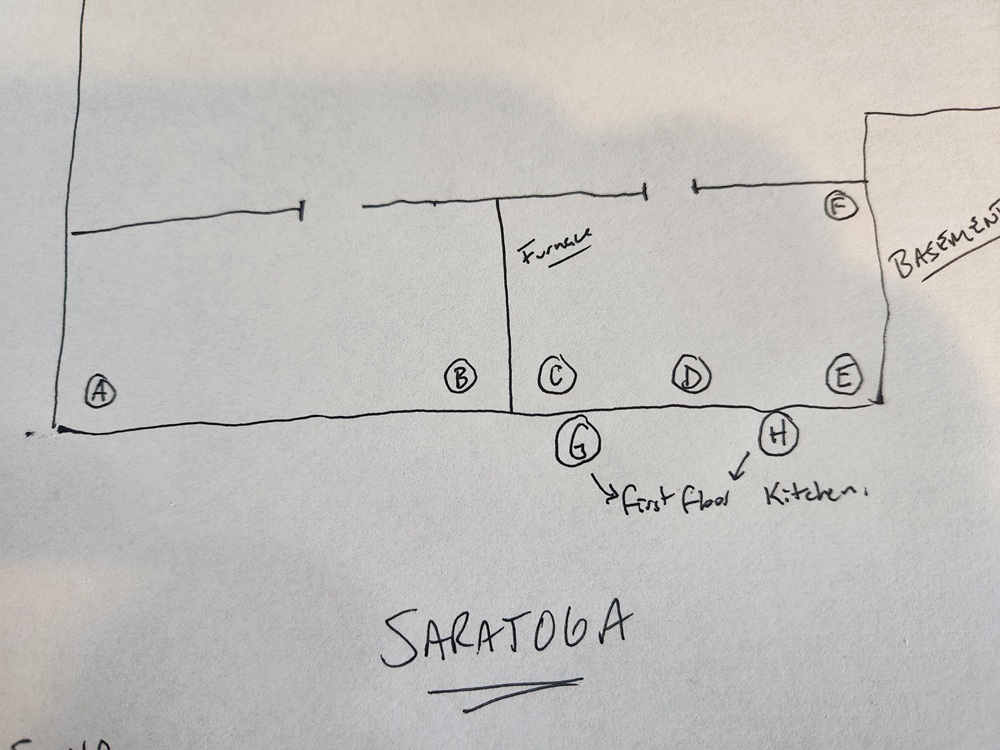 Write down where you placed the sensors on your sketch you drew earlier.